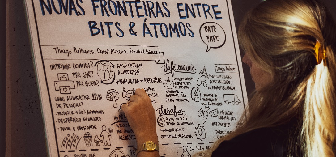 O que é Pensamento Visual?